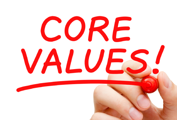 Sivani Developers Core Values